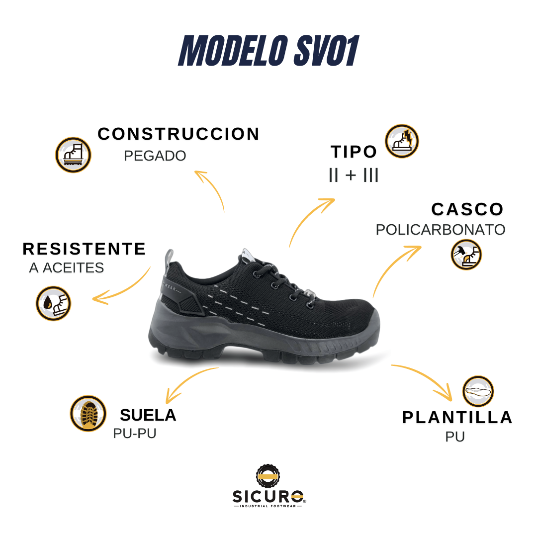 Tenis Sicuro Industrial Con Casquillo Dama Caballero SV01 Negro Gris