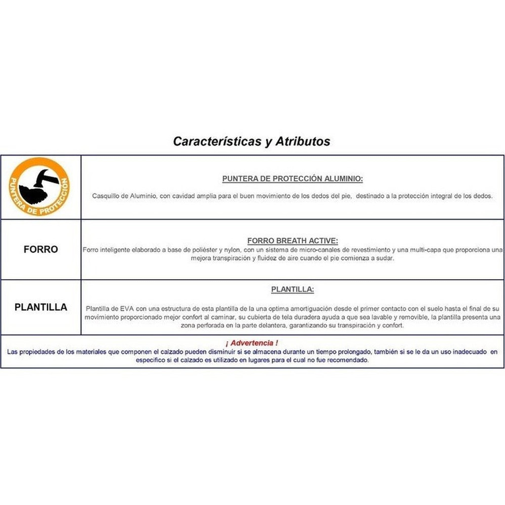 Bota Para Trabajo Puma Casquillo De Aluminio 63.021.4 Black